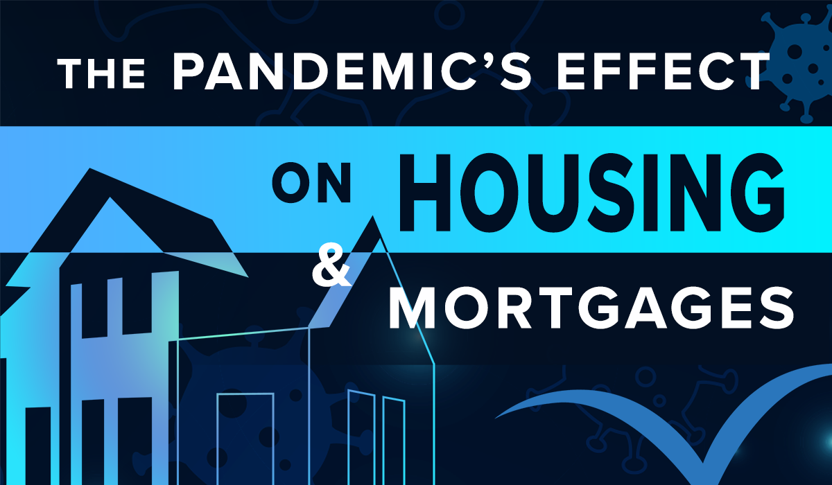 Pandemic Affect on Housing Blog Cover Image